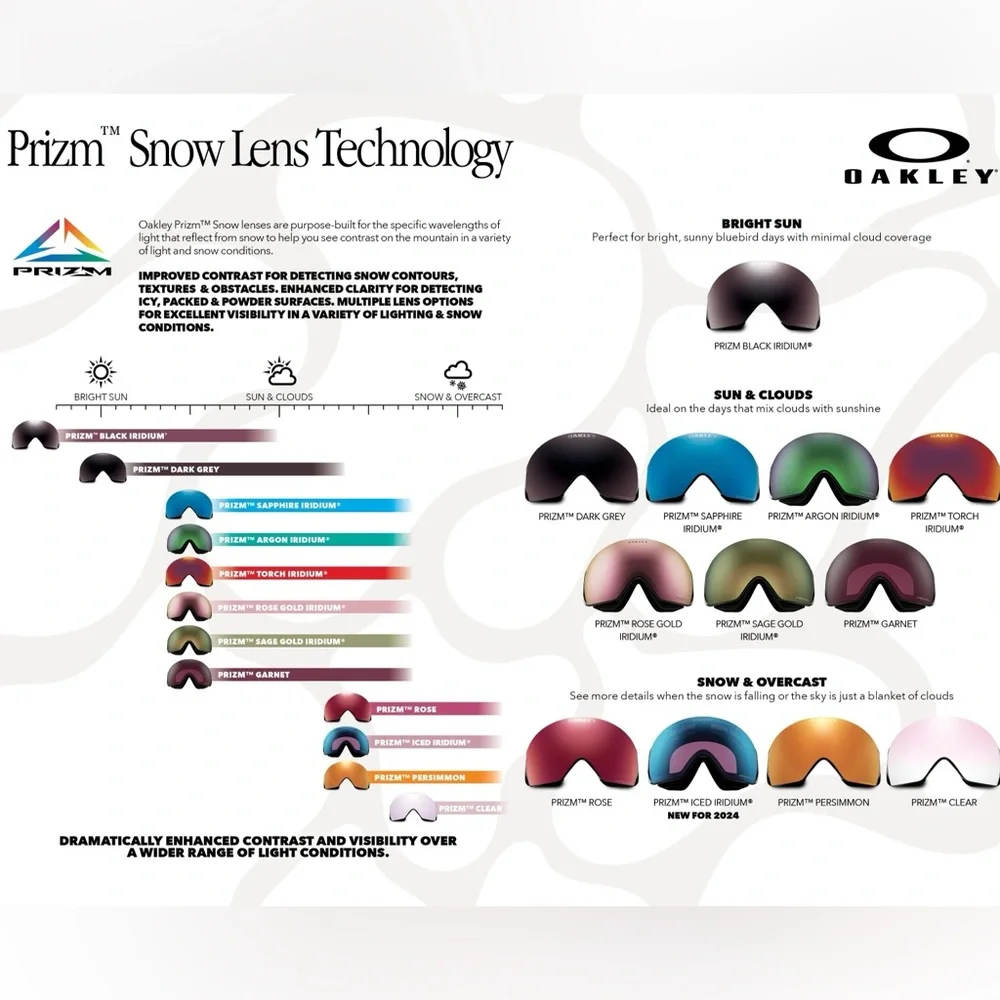 Oakley Flight Deck XM Goggles Lindsay Vonn Glacier Blue/Prizm Sapphire Iridium M